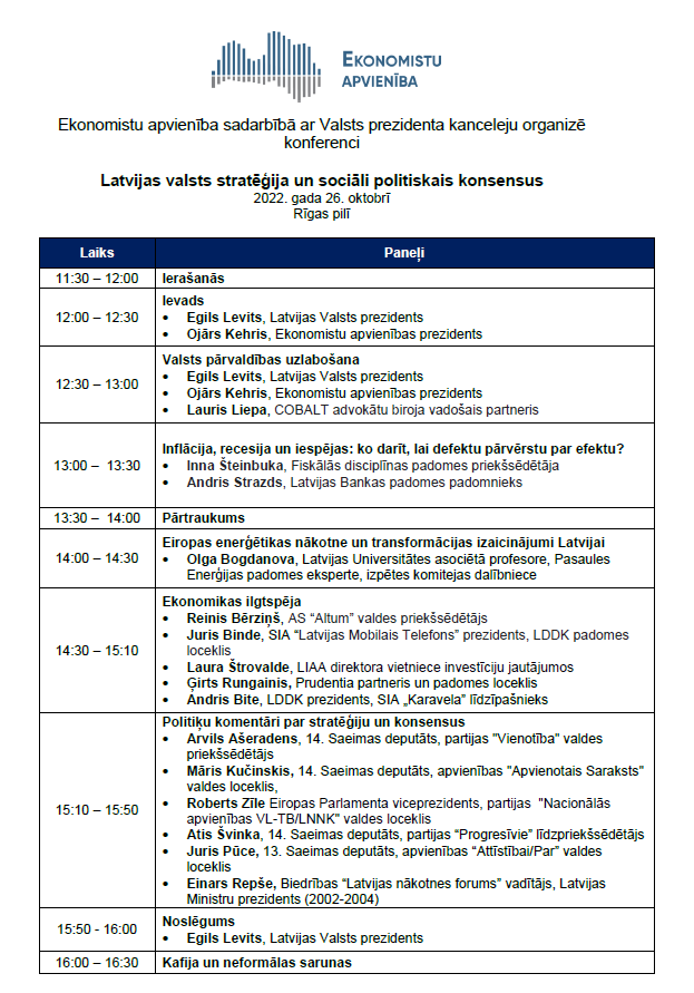 Konferences programma – www.ekonomisti.lv